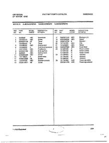 27" Dryer-Gas Page 6 parts for Frigidaire Dryer MGD436RBW0 from AppliancePartsPros.com