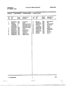27" Dryer-Gas Page 8 parts for Frigidaire Dryer MGD436RBW0 from AppliancePartsPros.com