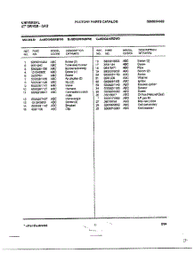 27" Dryer-Gas Page 10 parts for Frigidaire Dryer MGD436RBW0 from AppliancePartsPros.com