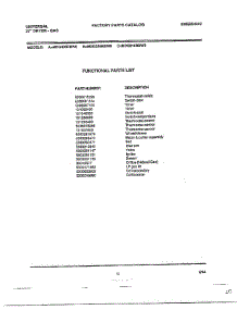 Functional parts for Frigidaire Dryer MGD436RBW0 from AppliancePartsPros.com