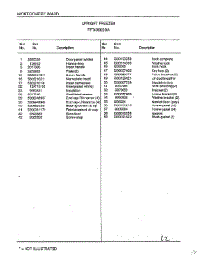 Upright Freezer Page 2 parts for Frigidaire Freezer 49669 from AppliancePartsPros.com
