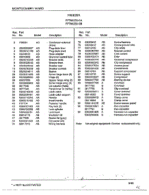 Freezer Page 2 parts for Frigidaire Freezer 86259-0A from AppliancePartsPros.com