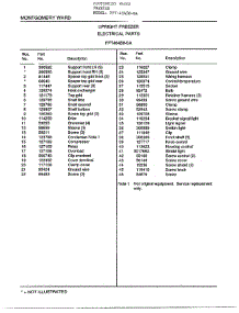 Upright Freezer / Electrical parts for Frigidaire Freezer 46458-OA from AppliancePartsPros.com