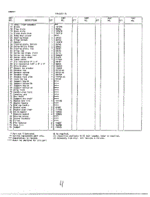 Cabinet Page 2 parts for Frigidaire Freezer 49257A from AppliancePartsPros.com