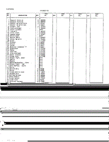 Systems / Electrical Page 2 parts for Frigidaire Freezer 49257A from AppliancePartsPros.com