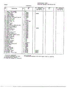 Cabinet Page 2 parts for Frigidaire Freezer 80118-OA from AppliancePartsPros.com