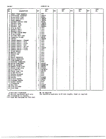 Cabinet Page 2 parts for Frigidaire Freezer 85157-7A from AppliancePartsPros.com