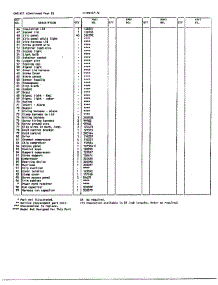 Cabinet Page 3 parts for Frigidaire Freezer 85157-7A from AppliancePartsPros.com