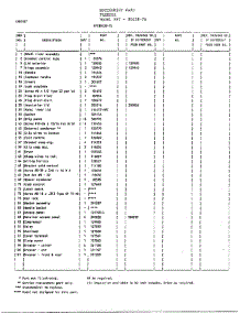 Cabinet Page 2 parts for Frigidaire Freezer 80438-7A from AppliancePartsPros.com