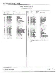 Chest Freezer 5 Cubic Feet Page 2 parts for Frigidaire Freezer 80543 from AppliancePartsPros.com
