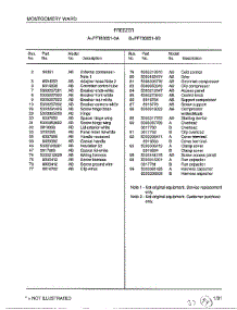 Freezer Page 2 parts for Frigidaire Freezer 83051-0B from AppliancePartsPros.com