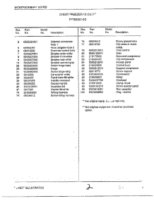 Chest Freezer 13 Cu. Ft. Page 2 parts for Frigidaire Freezer 83051-0D from AppliancePartsPros.com