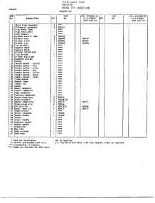 Cabinet Page 2 parts for Frigidaire Freezer 84057-OB from AppliancePartsPros.com