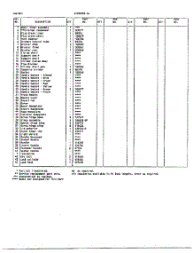 Cabinet Page 2 parts for Frigidaire Freezer 85058-7A from AppliancePartsPros.com