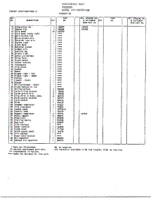 Cabinet Page 3 parts for Frigidaire Freezer 84057-OB from AppliancePartsPros.com