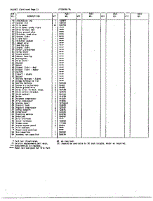 Cabinet Page 3 parts for Frigidaire Freezer 85058-7A from AppliancePartsPros.com