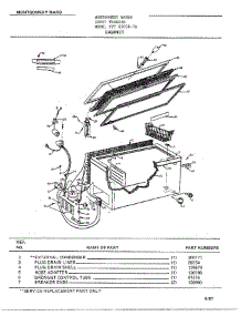 Cabinet parts for Frigidaire Freezer 85058-7A from AppliancePartsPros.com