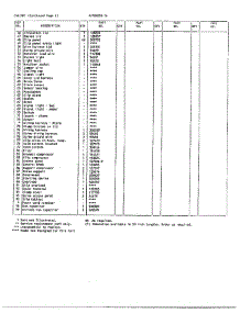 Cabinet Page 3 parts for Frigidaire Freezer 89258A from AppliancePartsPros.com
