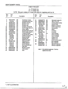 Chest Freezer Page 2 parts for Frigidaire Freezer 84057A from AppliancePartsPros.com