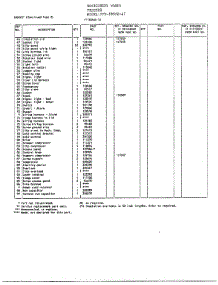 Chest / Cabinet Page 3 parts for Frigidaire Freezer 89668-7A from AppliancePartsPros.com