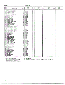 Cabinet Page 2 parts for Frigidaire Freezer 89977-7A from AppliancePartsPros.com