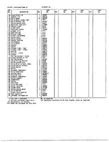 Cabinet Page 3 parts for Frigidaire Freezer 89977-7A from AppliancePartsPros.com