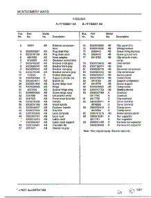 Freezer Page 2 parts for Frigidaire Freezer 83251-0B from AppliancePartsPros.com