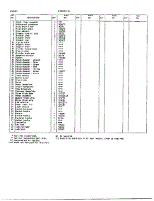 Cabinet Page 2 parts for Frigidaire Freezer 88158A from AppliancePartsPros.com