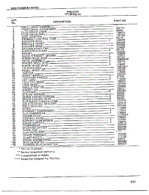 Freezer Page 2 parts for Frigidaire Freezer 88158-7A from AppliancePartsPros.com