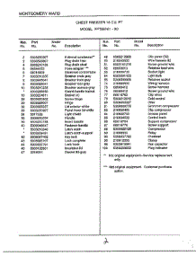 Chest Freezer 18 Cubic Feet Page 2 parts for Frigidaire Freezer 88161-0D from AppliancePartsPros.com