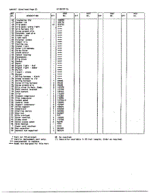 Cabinet Page 3 parts for Frigidaire Freezer 88157-7A from AppliancePartsPros.com