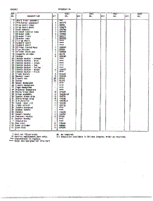 Cabinet Page 2 parts for Frigidaire Freezer 89967-7A from AppliancePartsPros.com