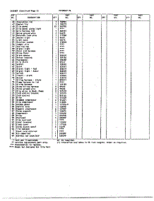 Cabinet Page 3 parts for Frigidaire Freezer 89967-7A from AppliancePartsPros.com