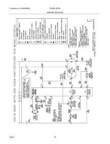 12 - Wiring Diagram parts for Frigidaire Dryer FGQB2152FE0 from AppliancePartsPros.com