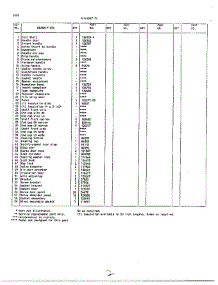 Doors Page 2 parts for Frigidaire Freezer 46567A from AppliancePartsPros.com