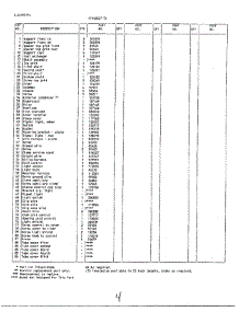 Systems / Electrical Page 2 parts for Frigidaire Freezer 46567A from AppliancePartsPros.com