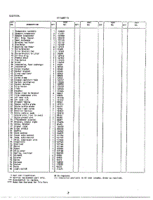 Electrical Page 2 parts for Frigidaire Freezer 46657-7A from AppliancePartsPros.com