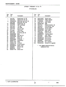 Upright Freezer 19 Cu. Ft. Page 6 parts for Frigidaire Freezer 49152-0A from AppliancePartsPros.com