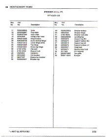 Freezer 13 Cubic Feet Page 4 parts for Frigidaire Freezer 43251-0B from AppliancePartsPros.com