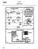 05 - Wiring Diagram