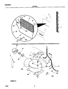 04 - System parts for Frigidaire Freezer FFU14F9GW1 from AppliancePartsPros.com