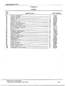 Cabinet Page 2 parts for Frigidaire Freezer 80457A from AppliancePartsPros.com