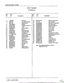 Chest Freeer Page 2 parts for Frigidaire Freezer 80659A from AppliancePartsPros.com