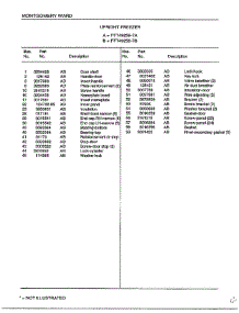 Upright Freezer Page 2 parts for Frigidaire Freezer 49259A from AppliancePartsPros.com