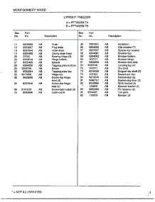 Upright Freezer Page 6 parts for Frigidaire Freezer 49259A from AppliancePartsPros.com