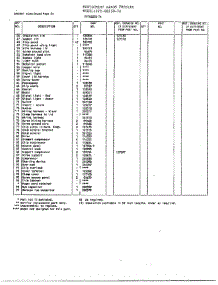 Freezer Cabinet Assembly Page 3 parts for Frigidaire Freezer 88258-7A from AppliancePartsPros.com