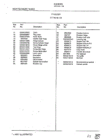 Freezer Page 4 parts for Frigidaire Freezer 49161-0A from AppliancePartsPros.com