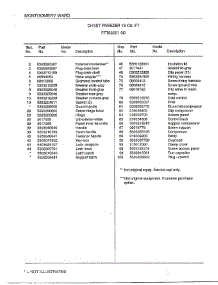 Chest Freezer Page 2 parts for Frigidaire Freezer 83251-0D from AppliancePartsPros.com