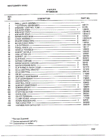 Freezer Page 2 parts for Frigidaire Freezer 84056-0B from AppliancePartsPros.com
