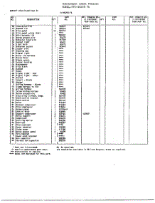 Freezer Cabinet Assembly Page 3 parts for Frigidaire Freezer 89258-7A from AppliancePartsPros.com